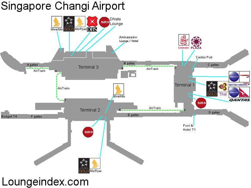 kartu na aerodromu u Singapuru